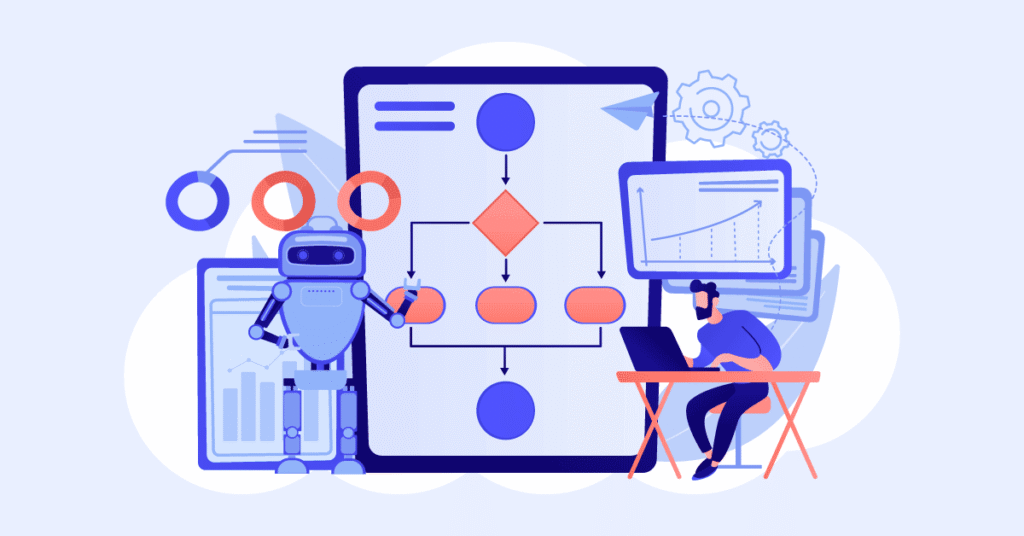 The Future of Work: Enterprise Workflow Automation Consulting Services